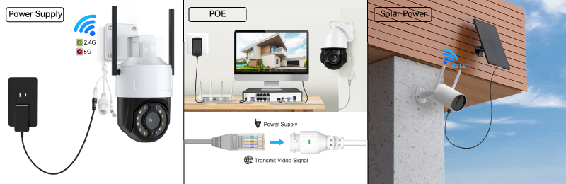 security-camera-Power-way